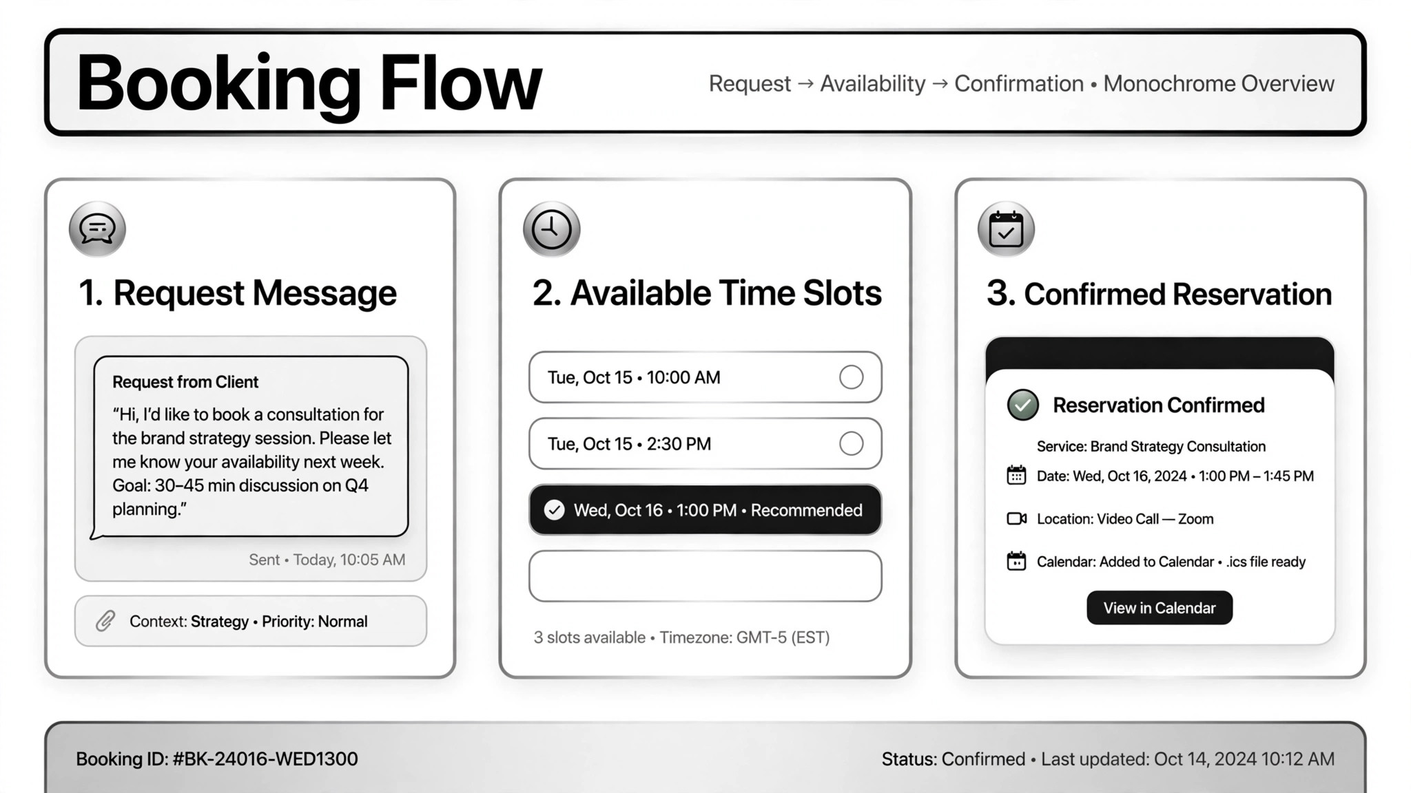 Booking Assistant preview