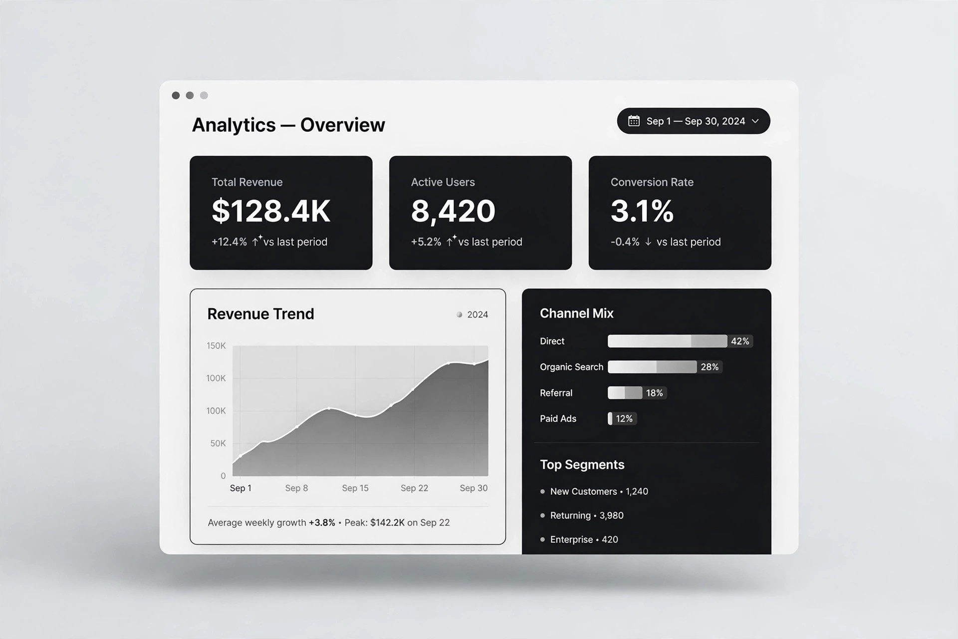 Chart Kit preview