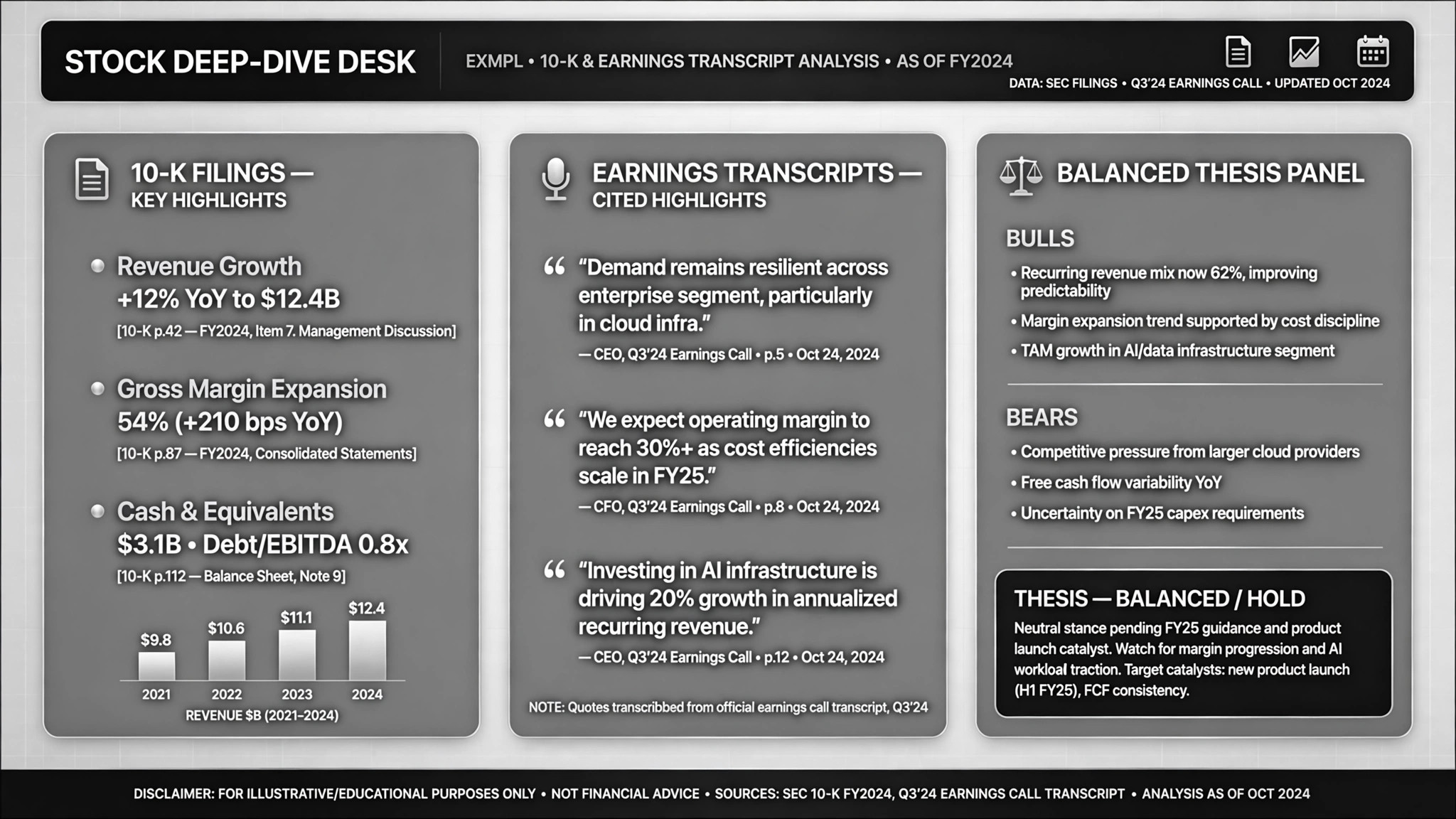 Stock Researcher preview